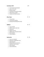 Year 2 Maths
