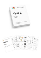 Year 3 Maths Worksheets
