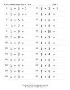 Master Maths Operations