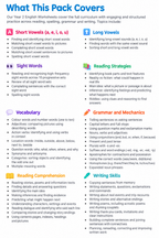 Year 2 English Worksheets