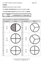 Year 1 Maths