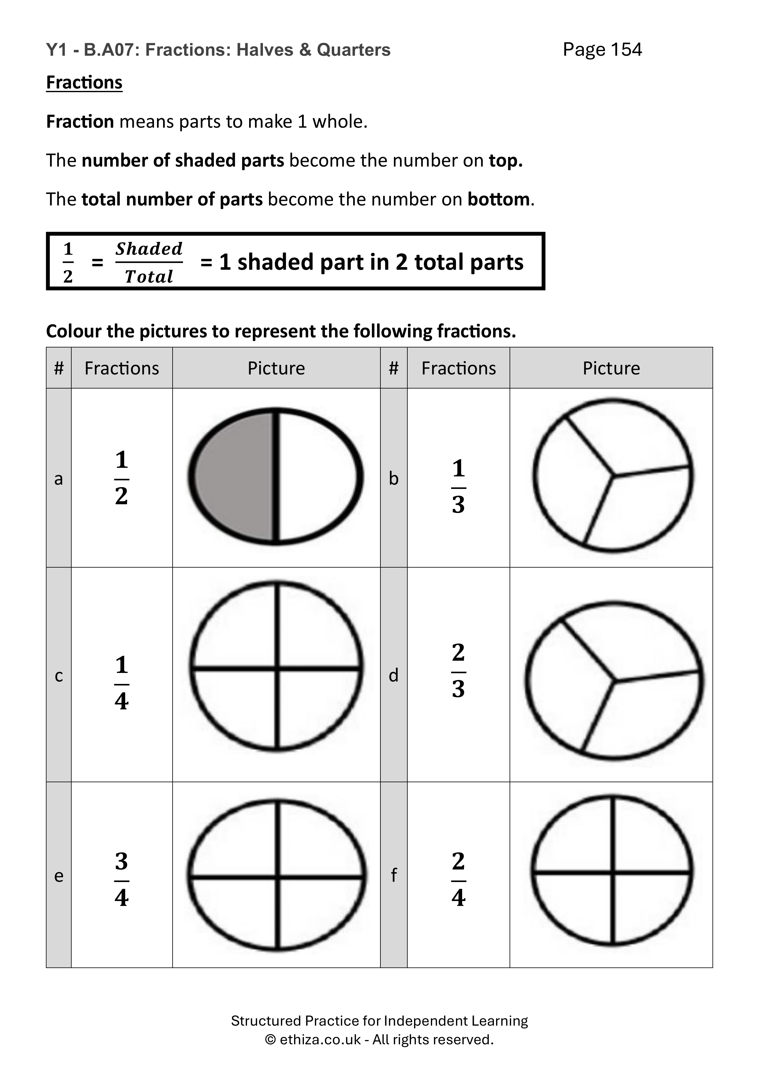 Year 1 Maths