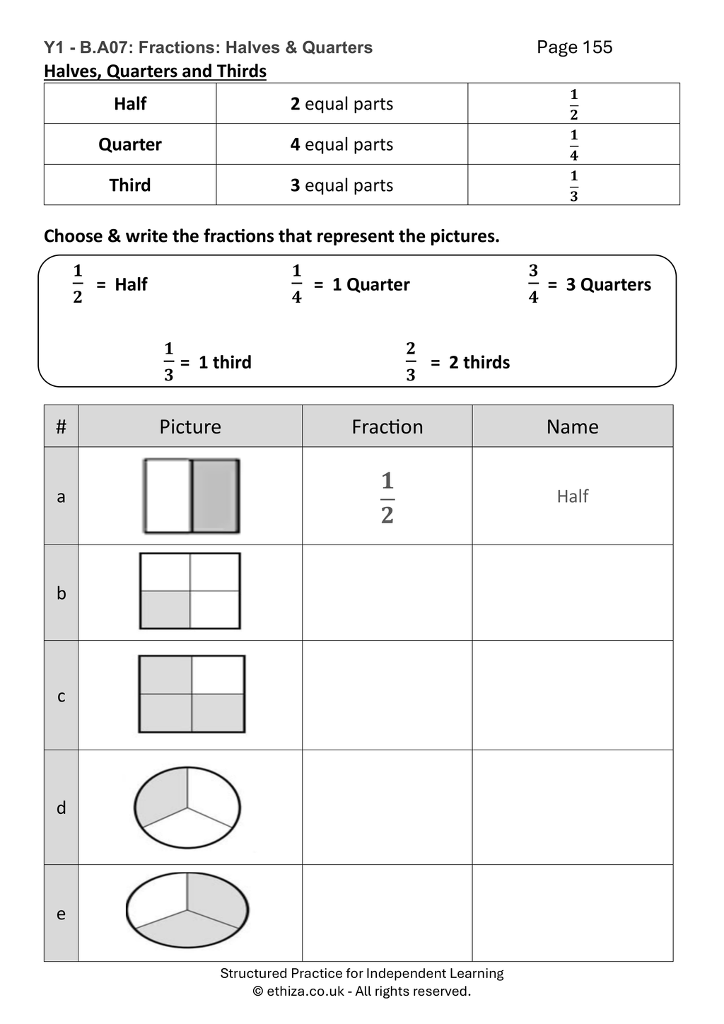Year 1 Maths