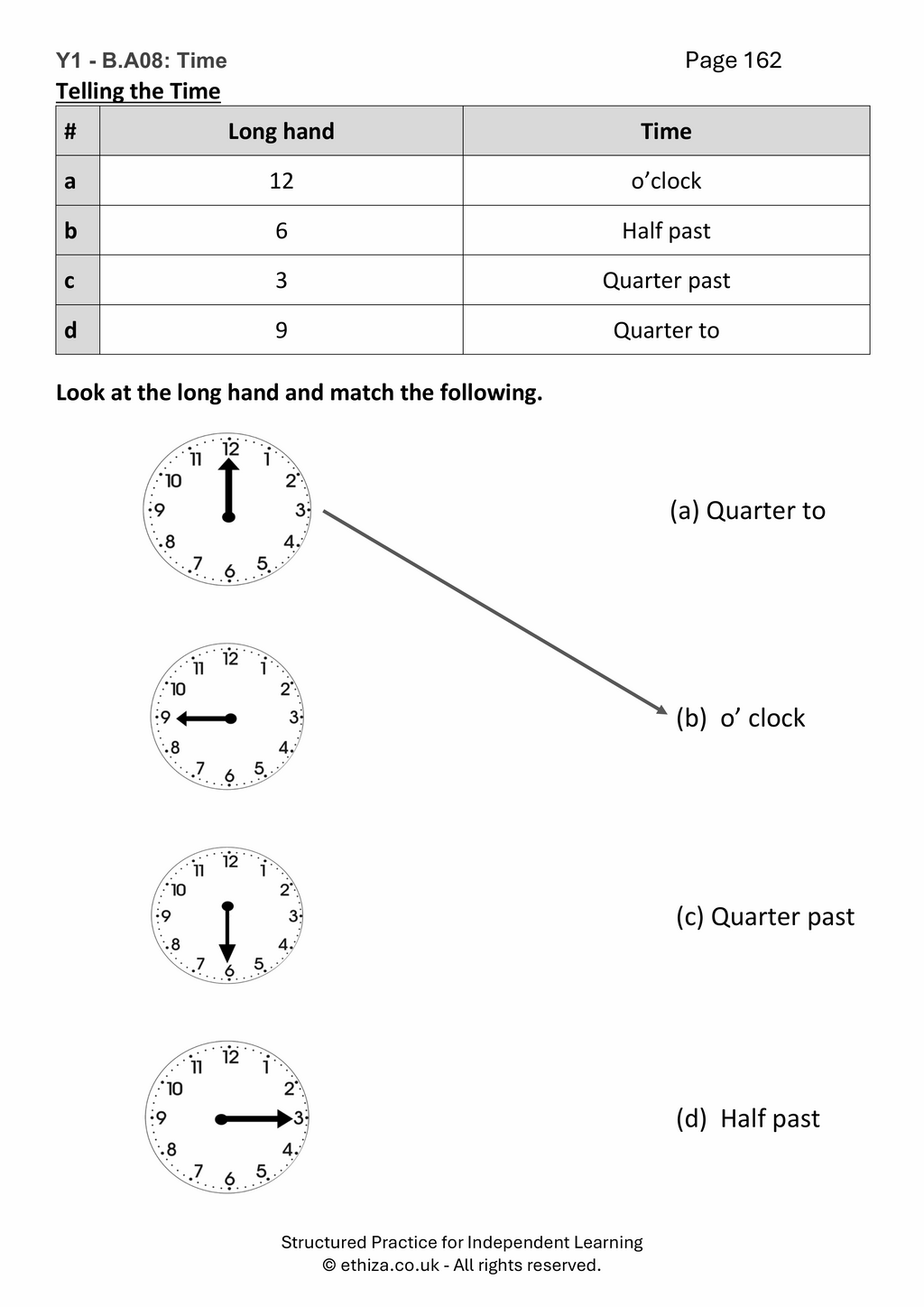 Year 1 Maths Worksheets
