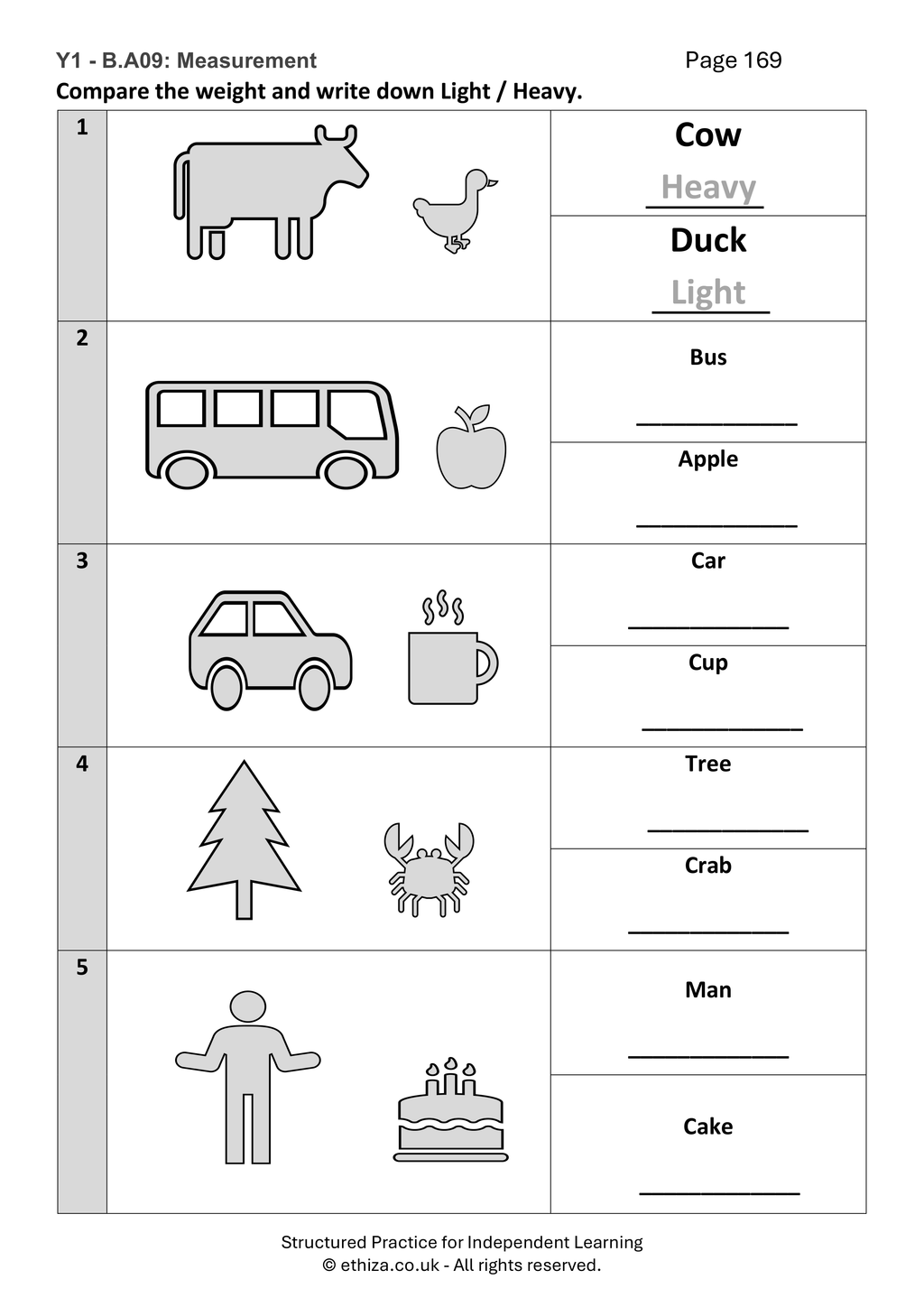 Year 1 Maths