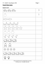 Year 1 Maths Worksheets