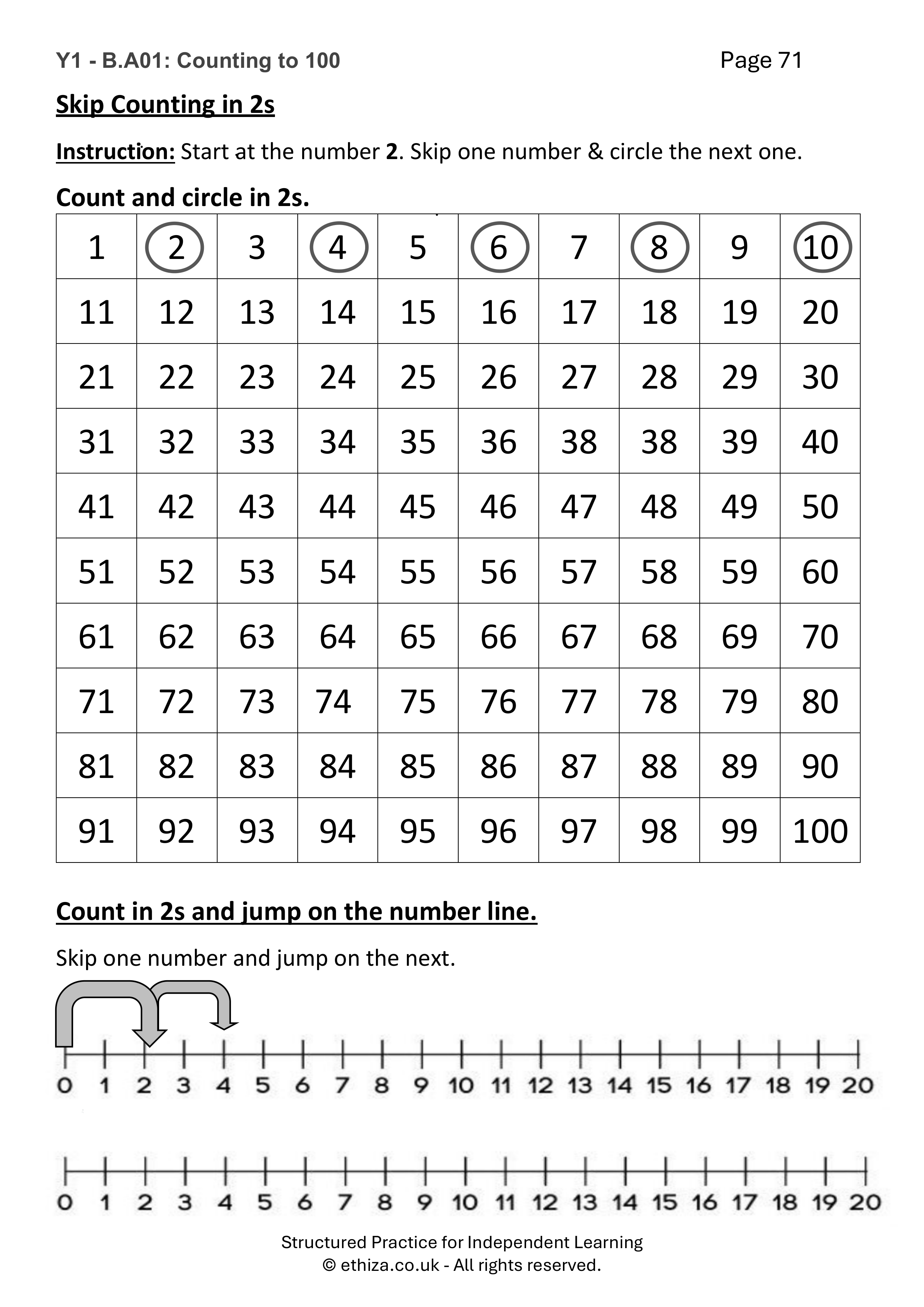 Year 1 Maths