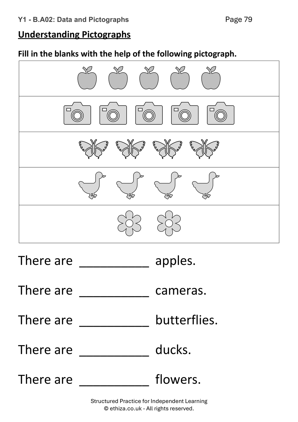 Year 1 Maths
