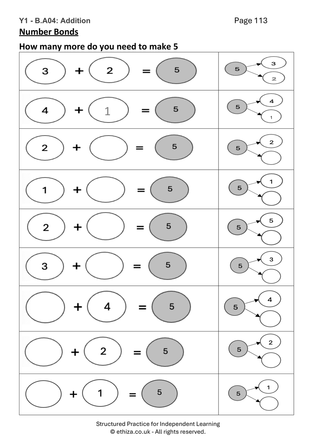 Year 1 Maths