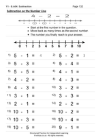 Year 1 Maths