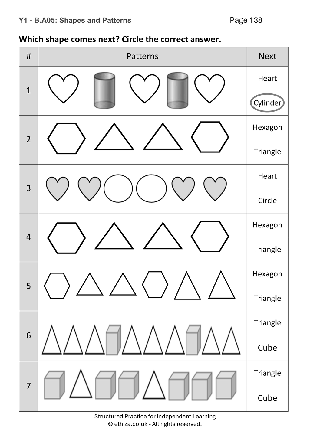 Year 1 Maths