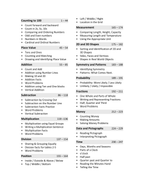 Year 2 Maths Worksheets