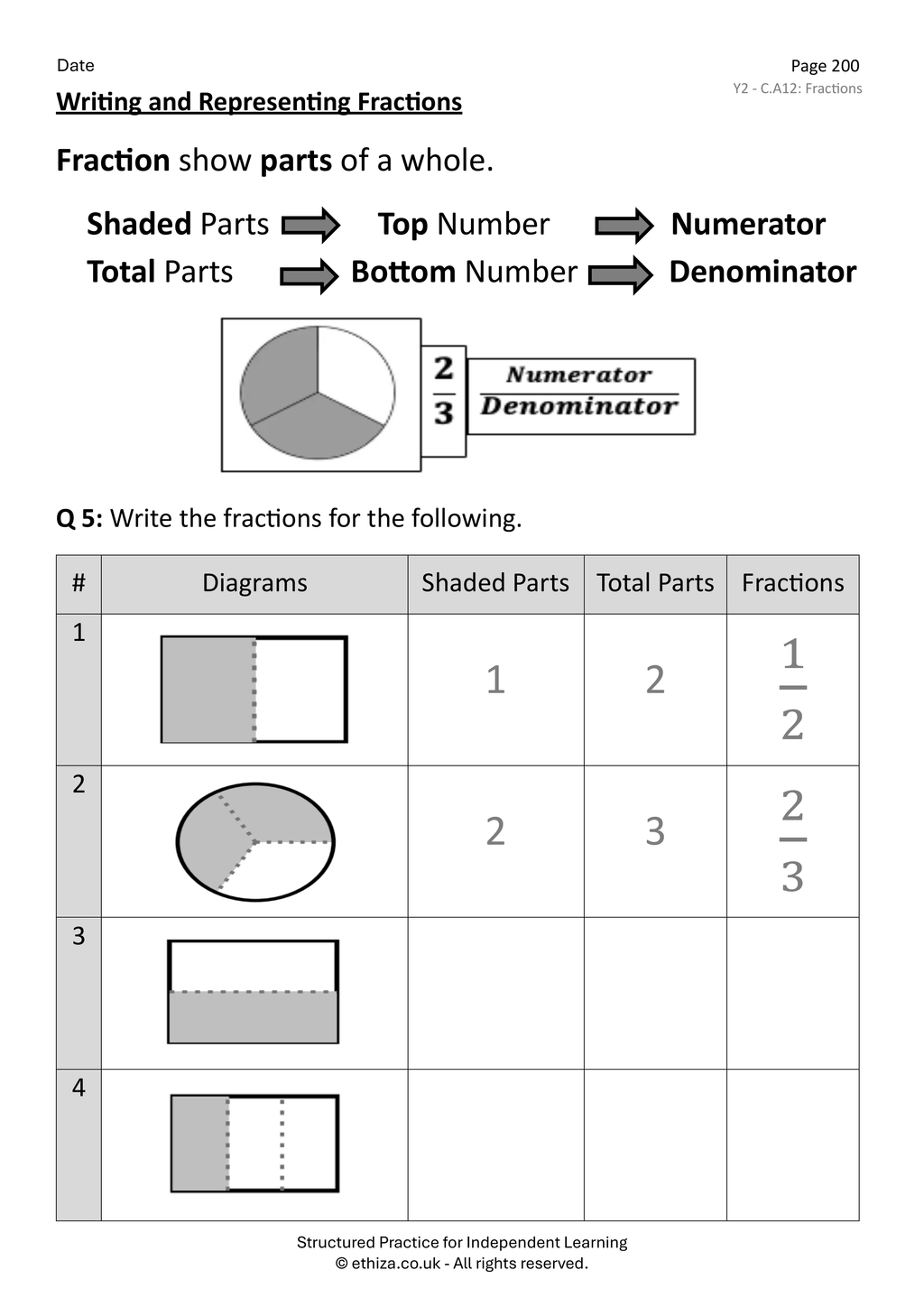 Year 2 Maths