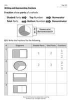 Year 2 Maths