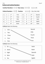 Year 2 Maths Worksheets