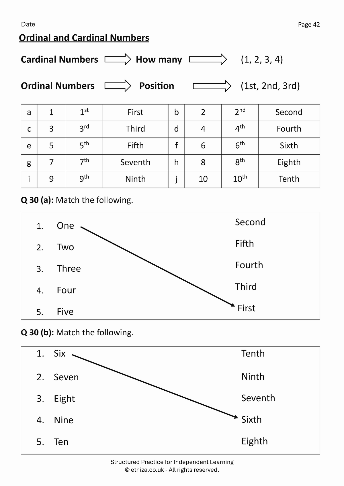 Year 2 Maths Worksheets