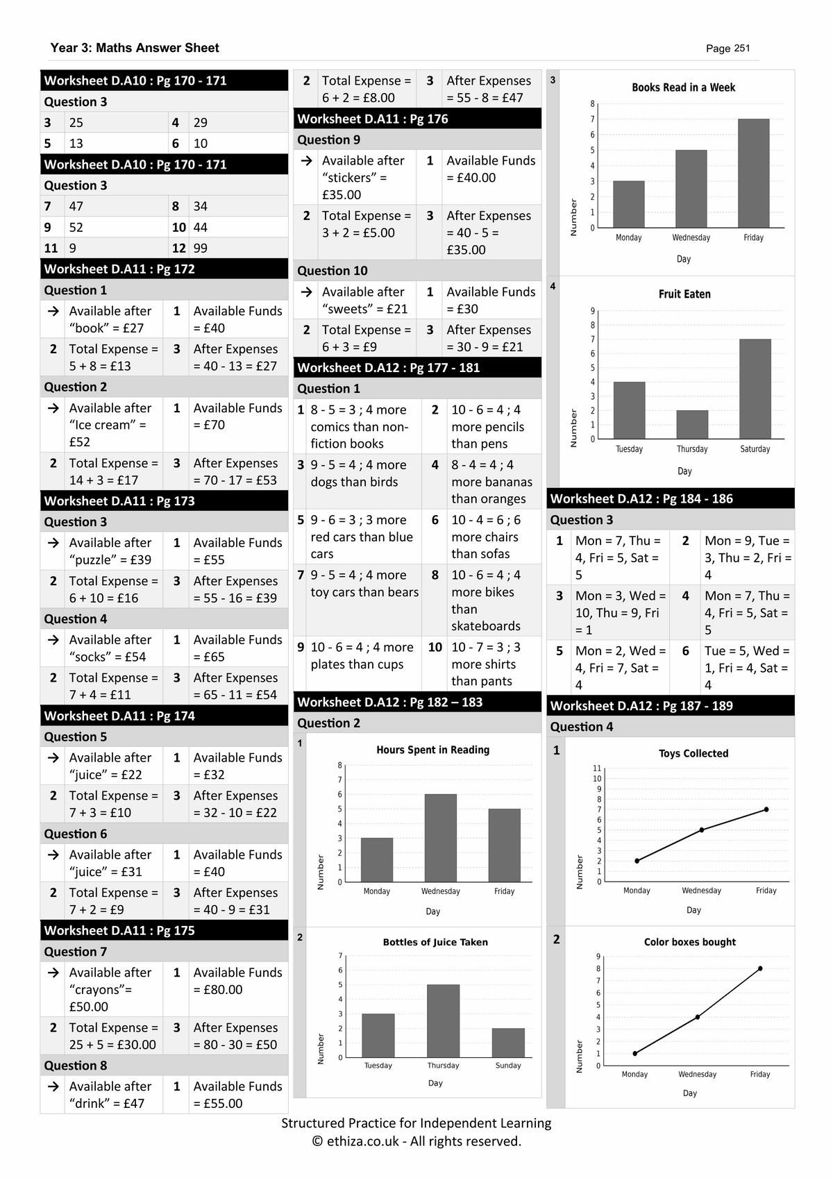 Year 3 Maths Worksheets