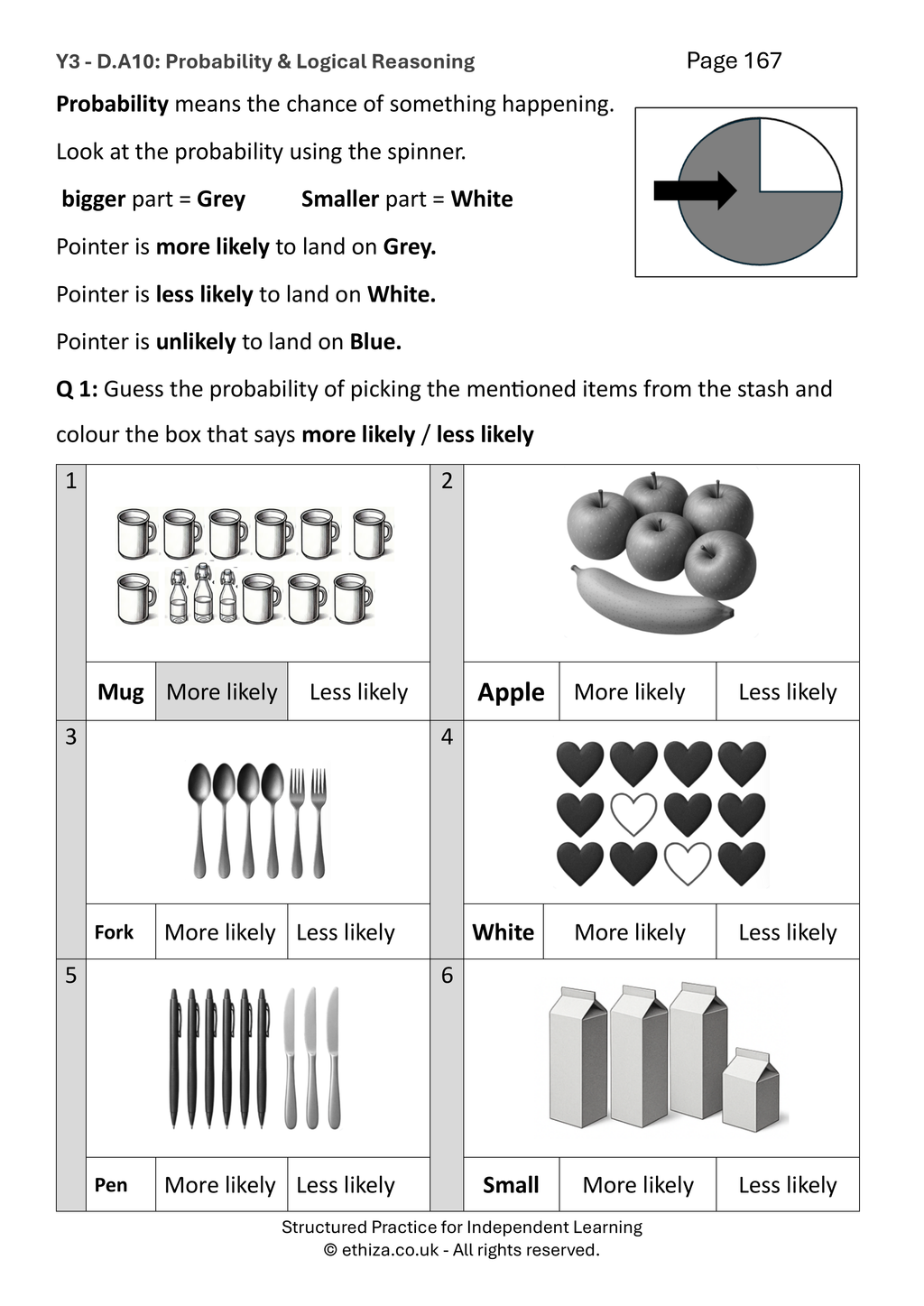 Year 3 Maths