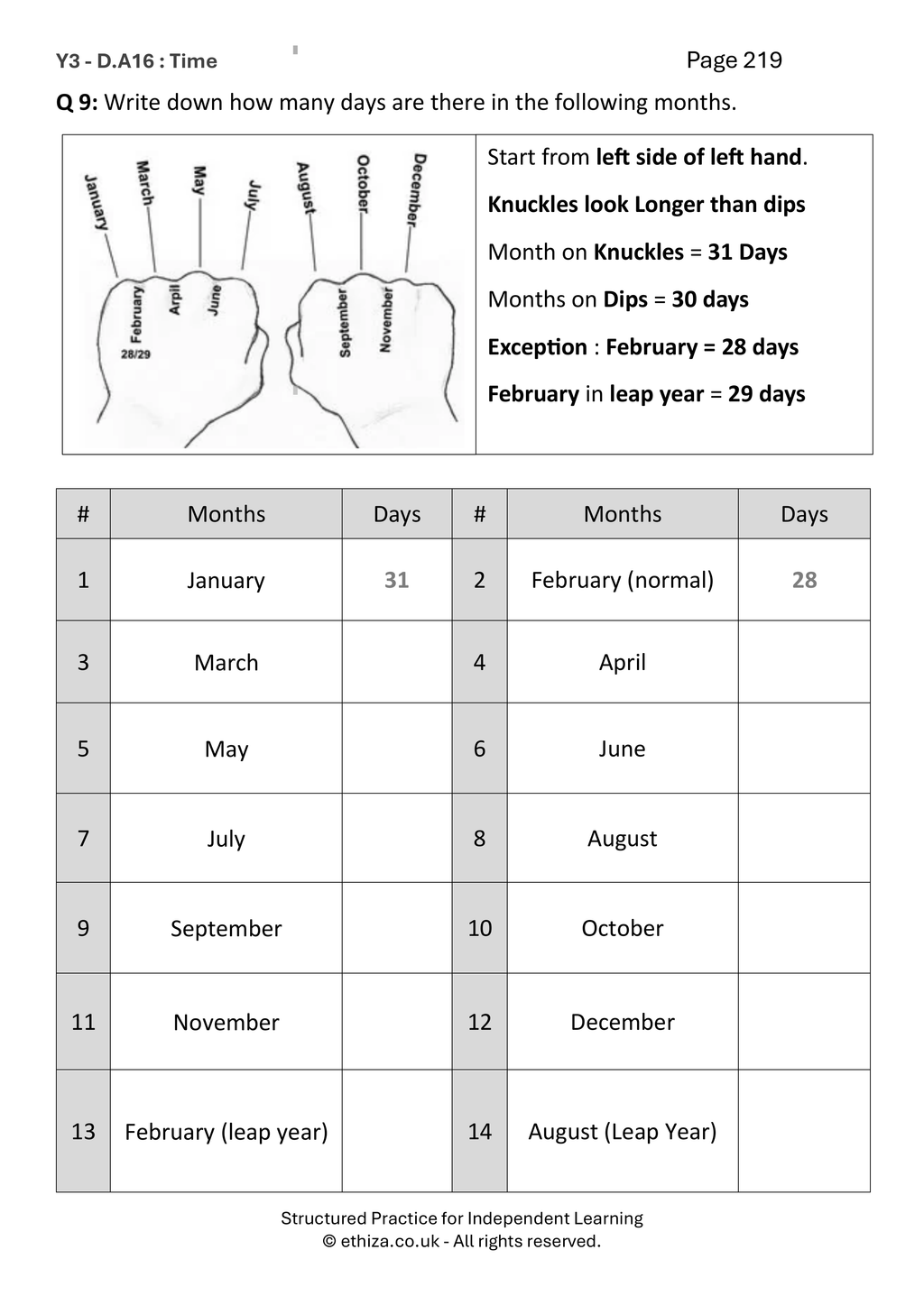 Year 3 Maths