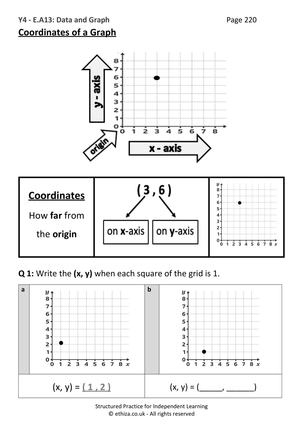 Year 4 Maths