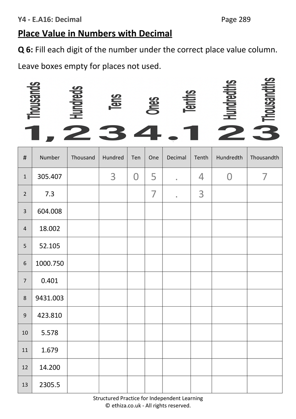 Year 4 Maths