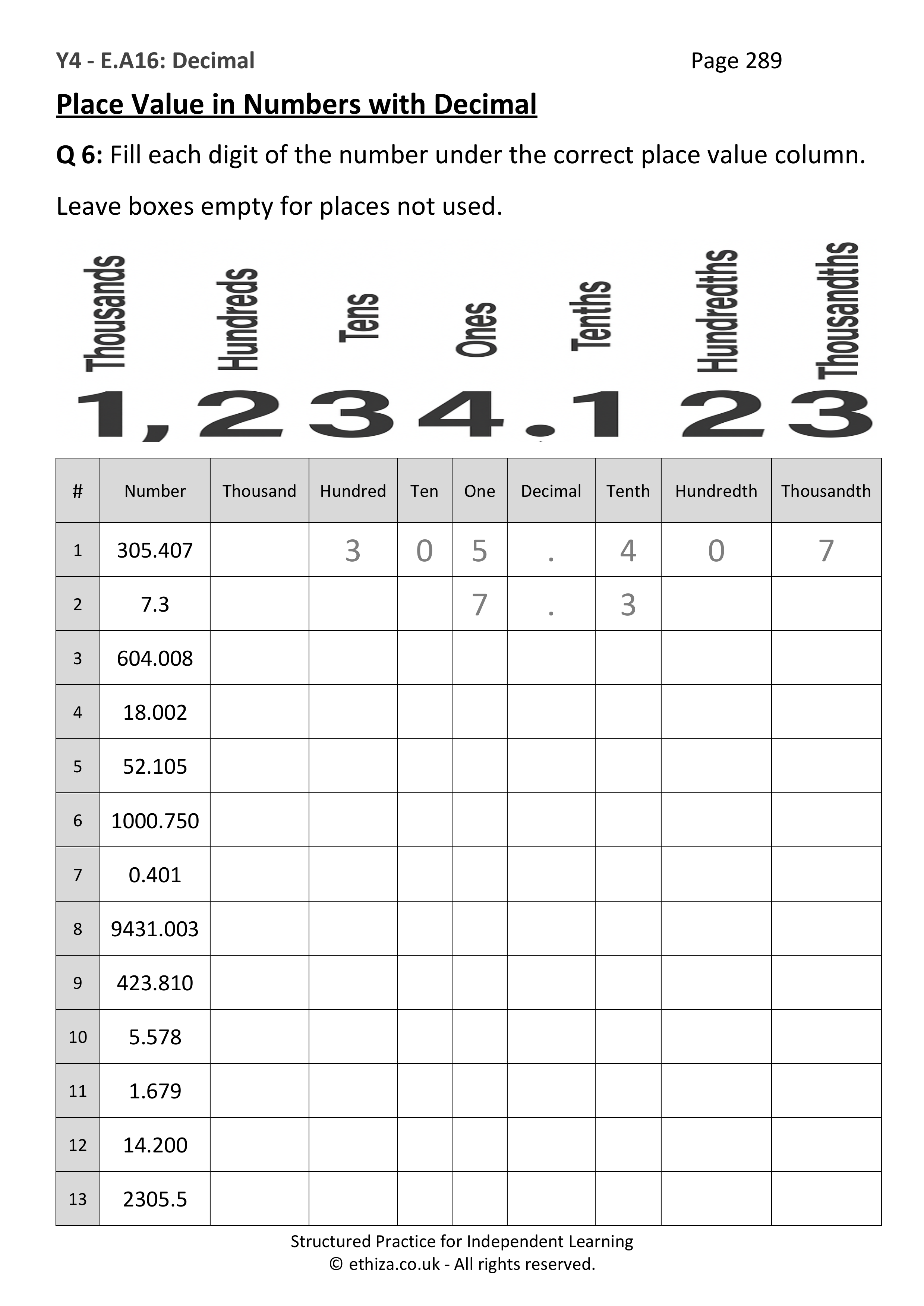 Year 4 Maths