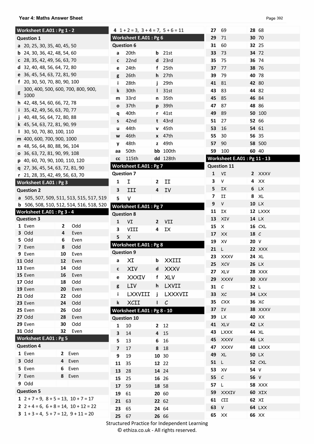 Year 4 Maths Worksheets
