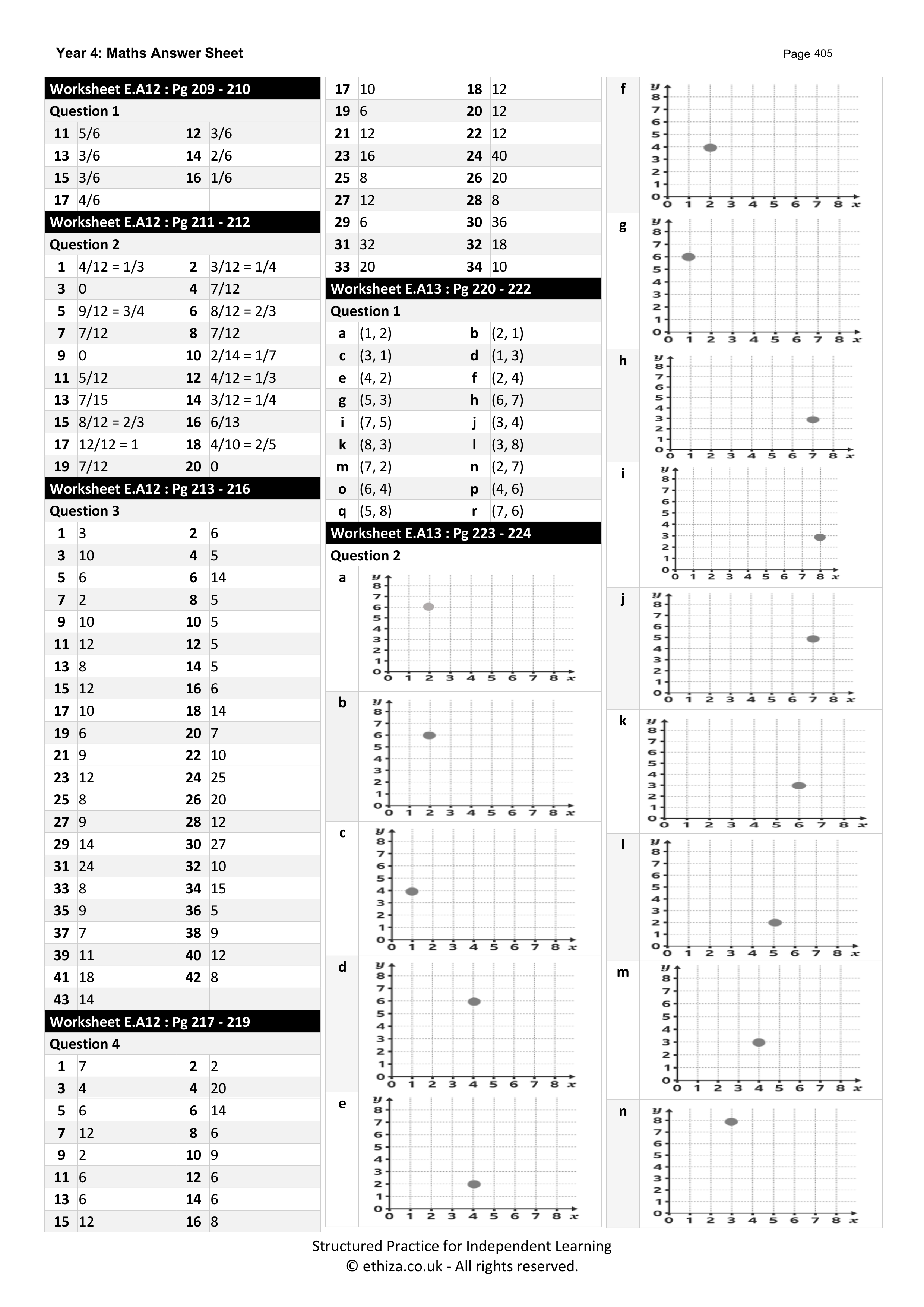 Year 4 Maths