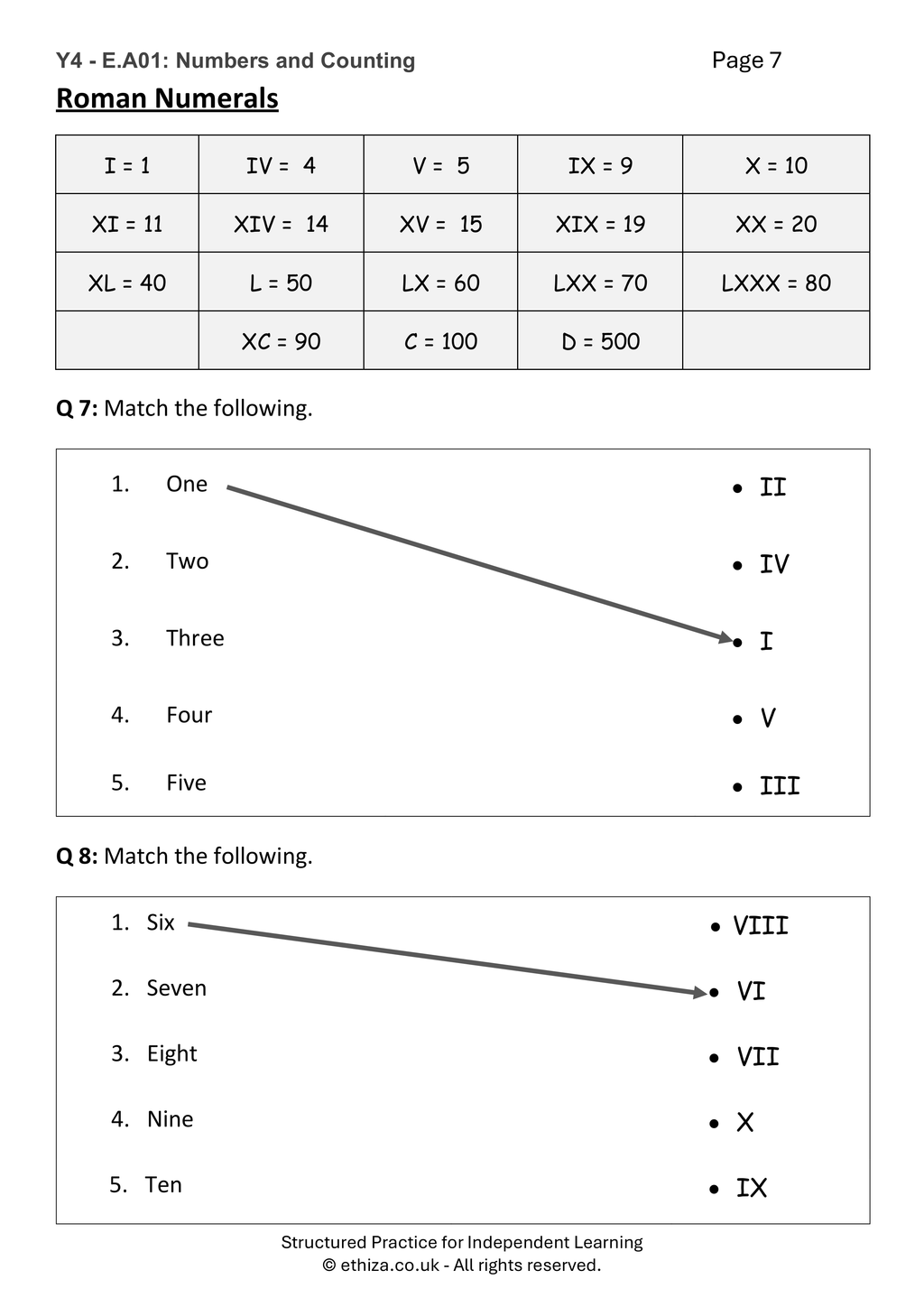 Year 4 Maths