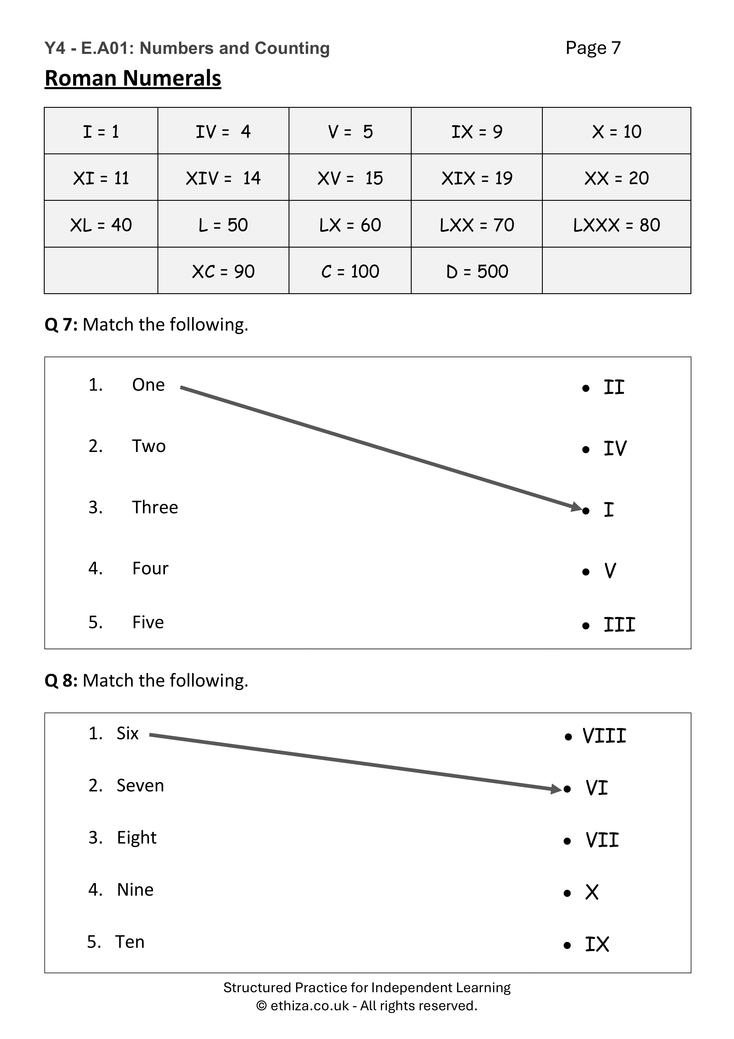 Year 4 Maths