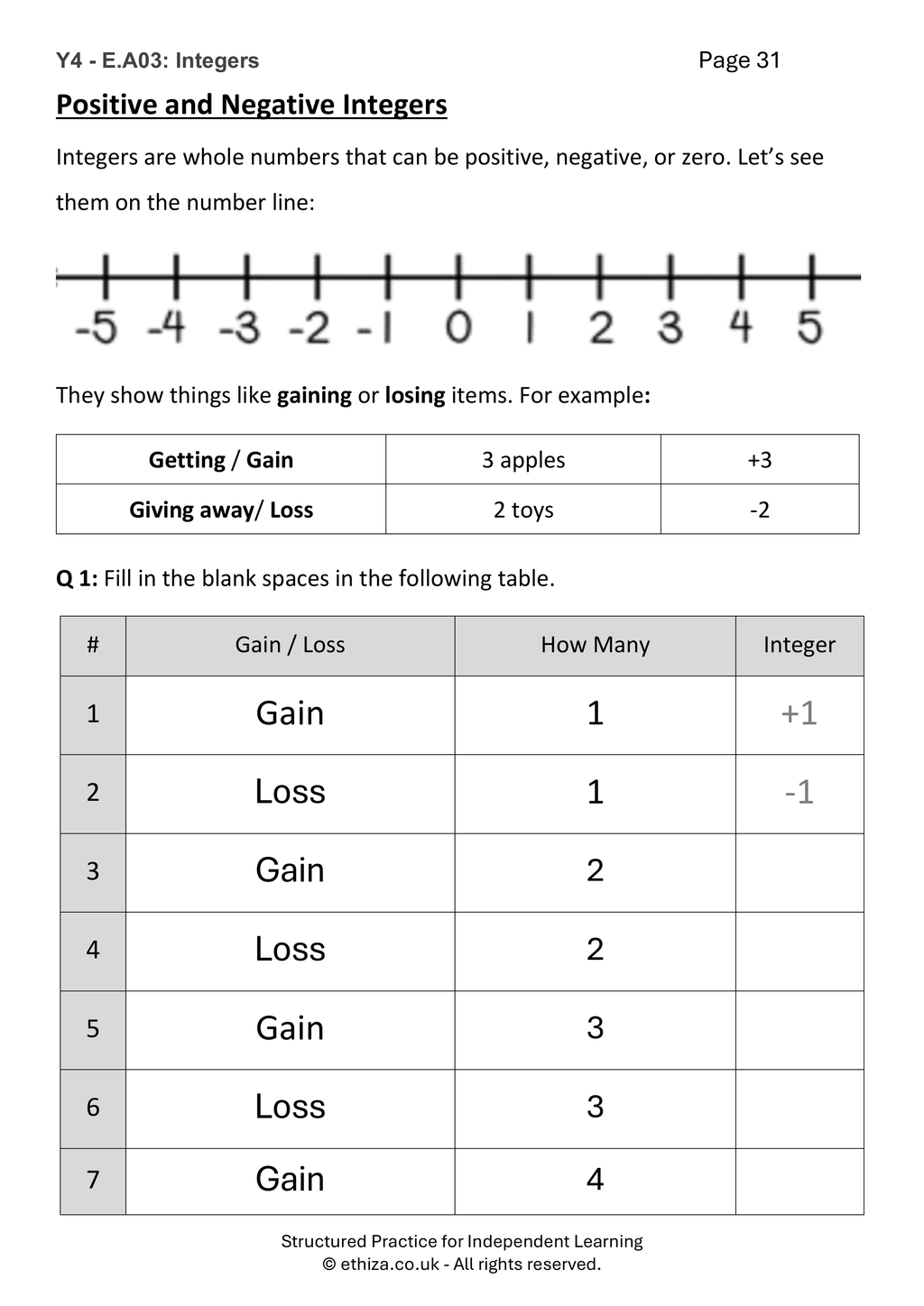 Year 4 Maths