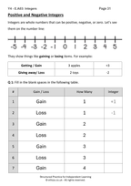Year 4 Maths