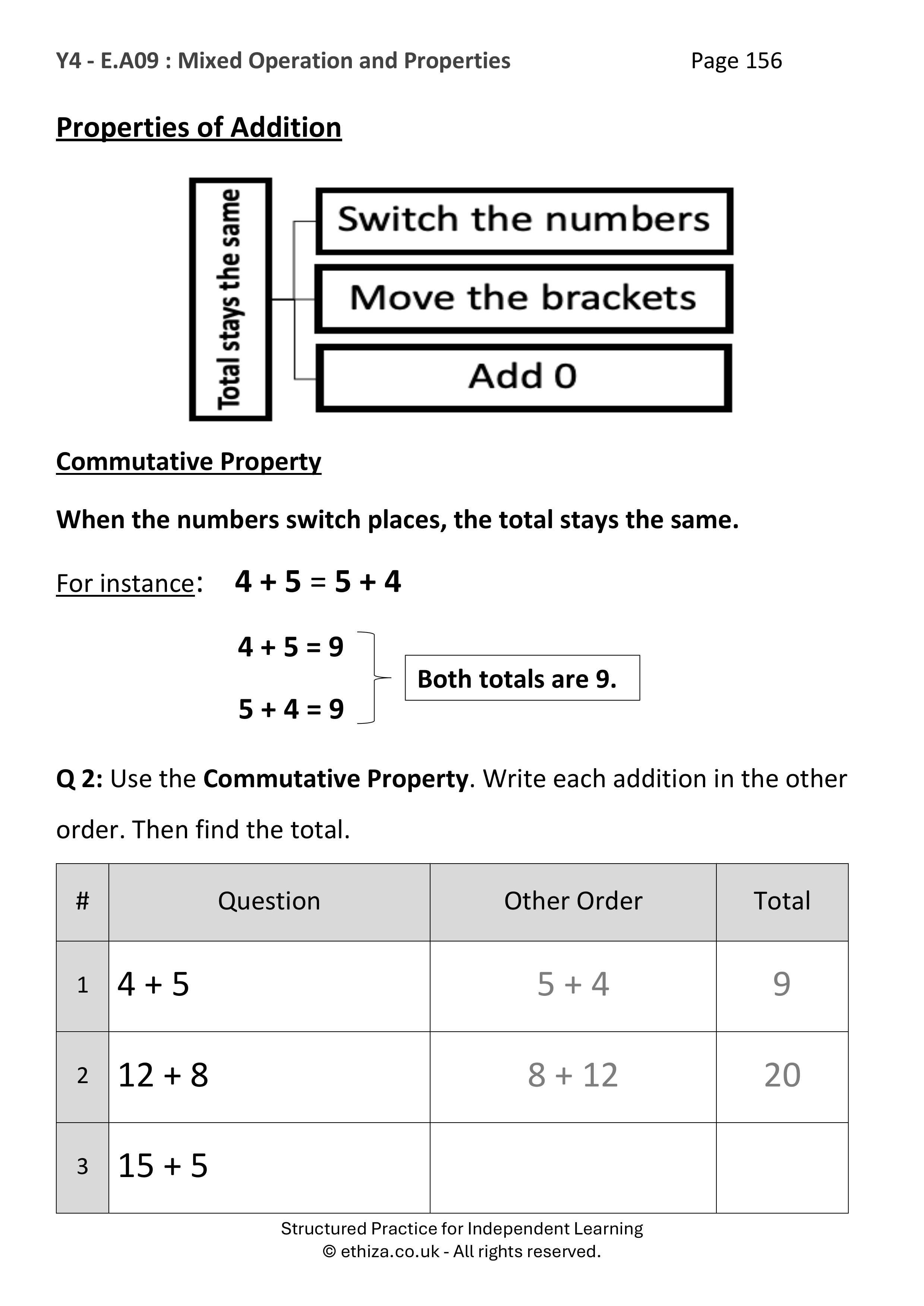 Year 4 Maths
