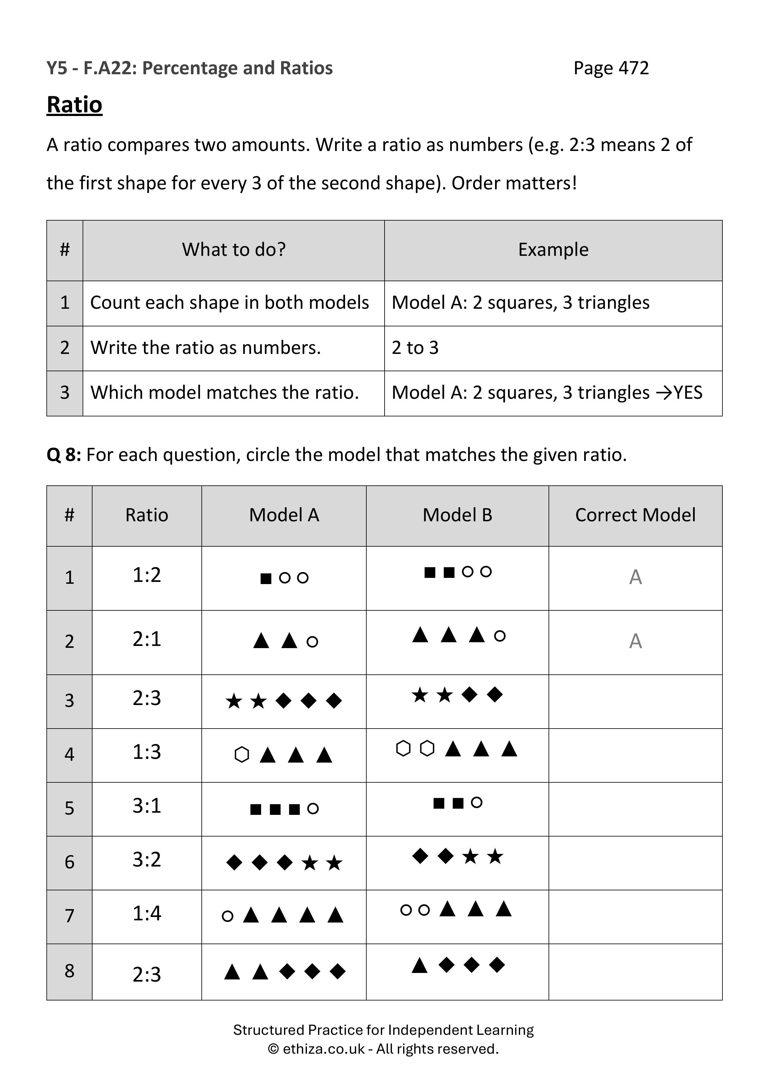 Year 5 Maths