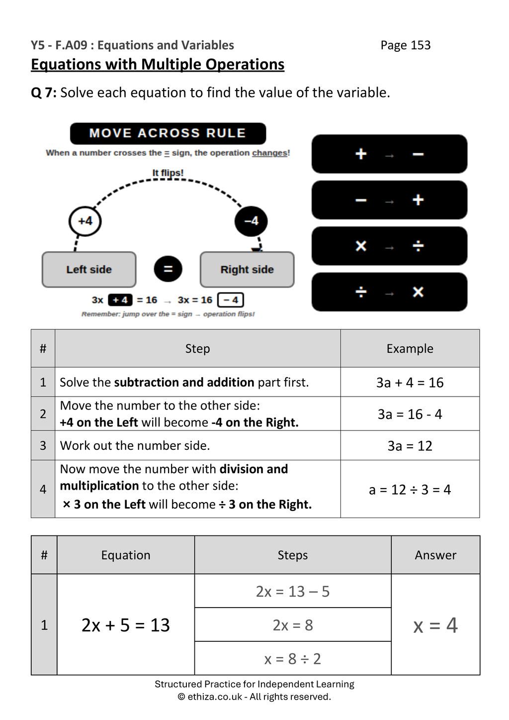 Year 5 Maths