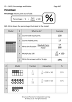 Year 5 Maths