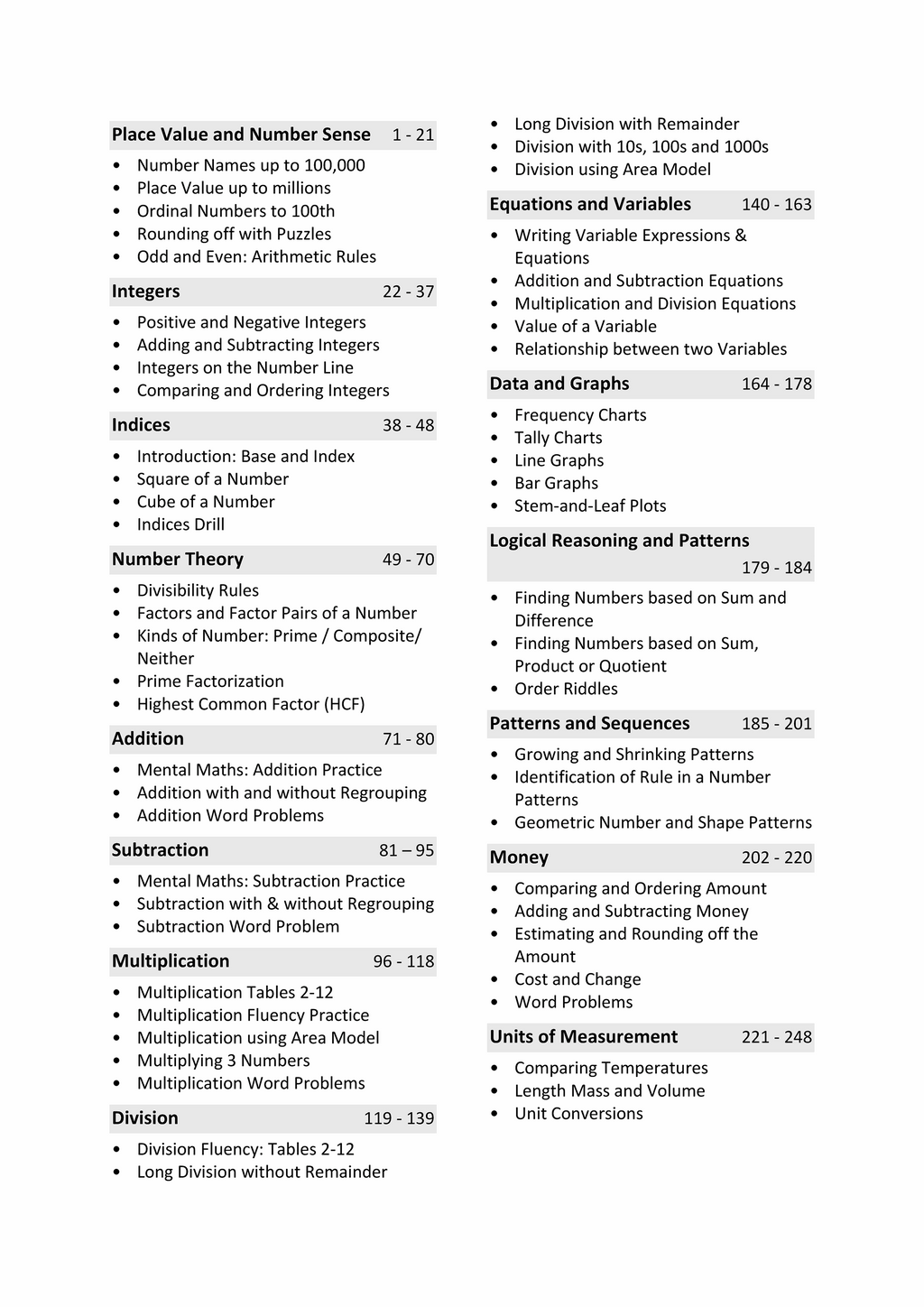Year 5 Maths Worksheets