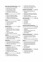 Year 5 Maths Worksheets