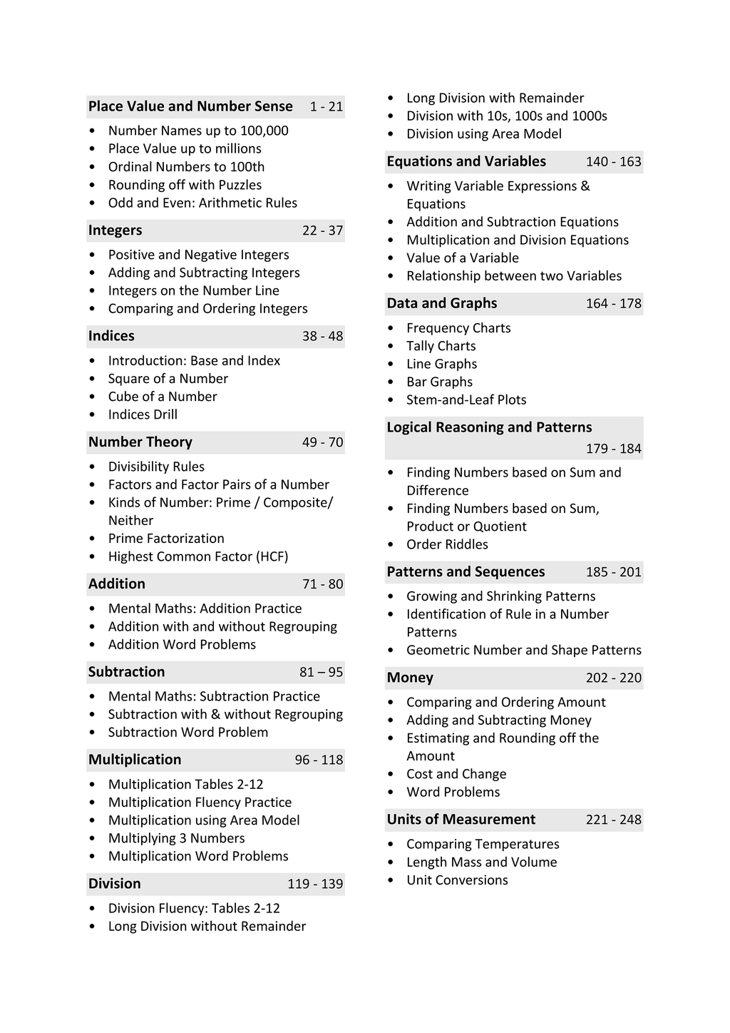 Year 5 Maths Worksheets
