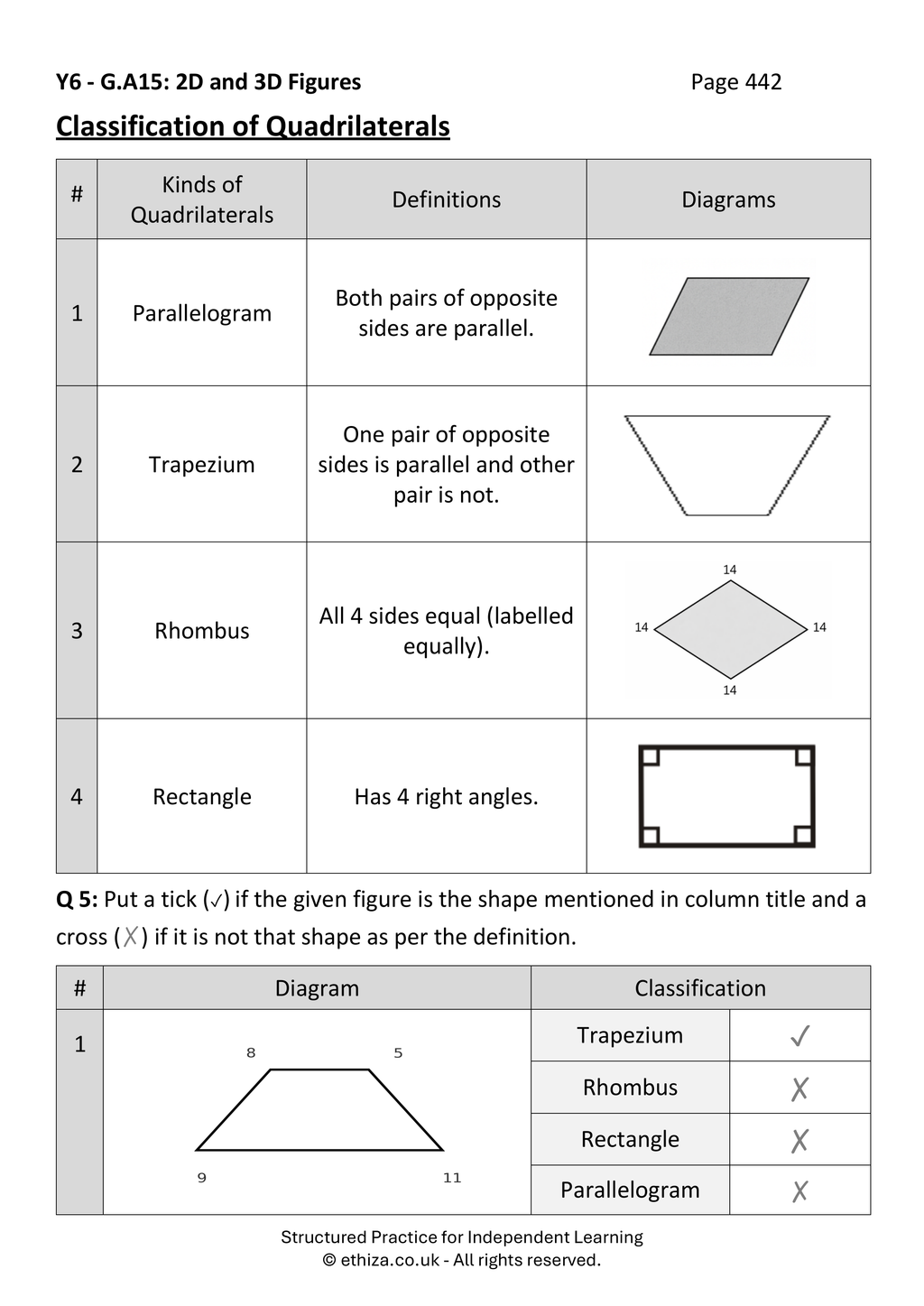 Year 6 Maths
