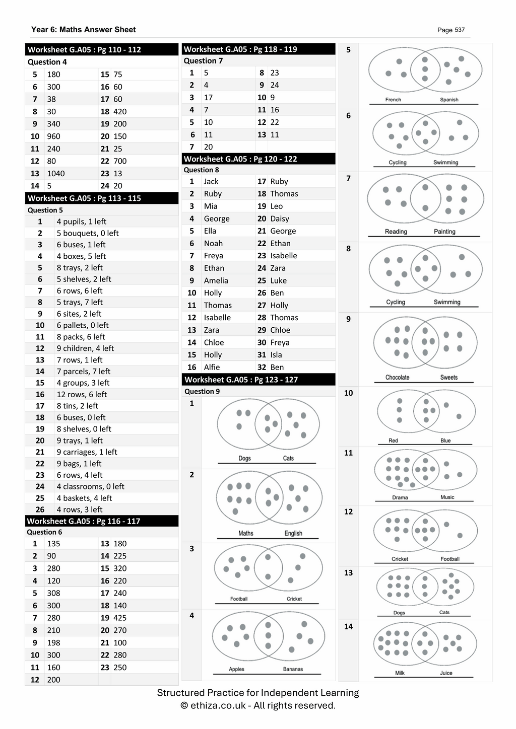 Year 6 Maths Worksheets