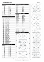 Year 6 Maths Worksheets