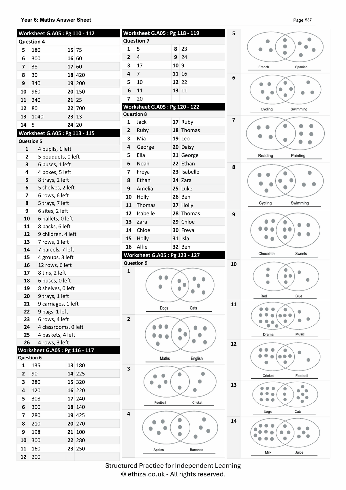 Year 6 Maths Worksheets