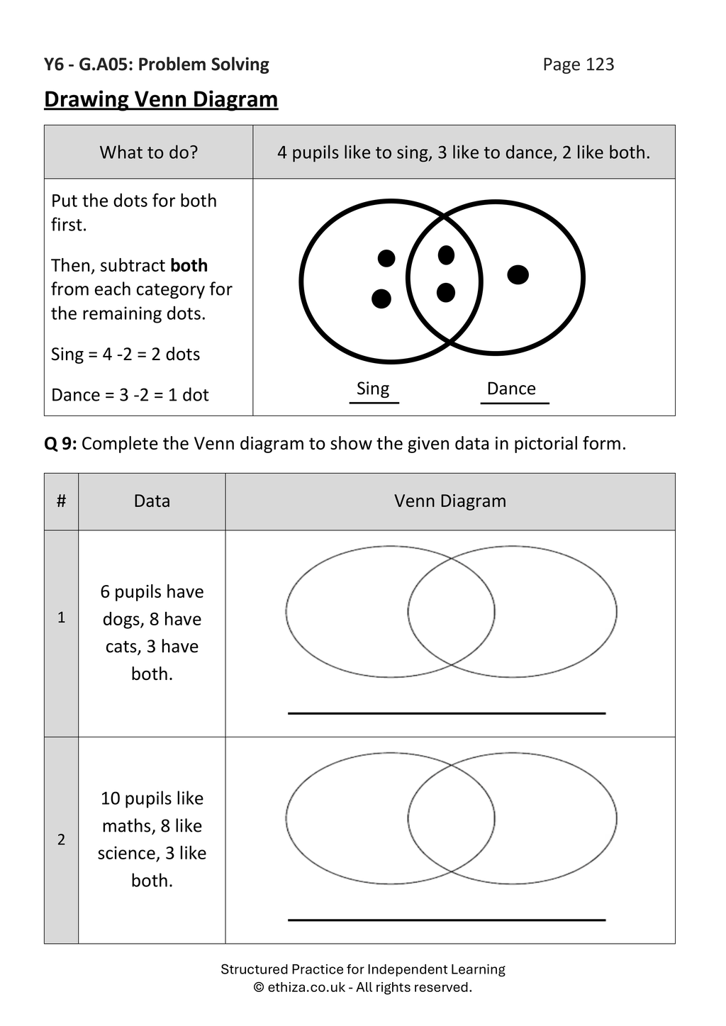Year 6 Maths