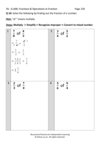 Year 6 Maths