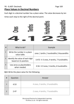 Year 6 Maths