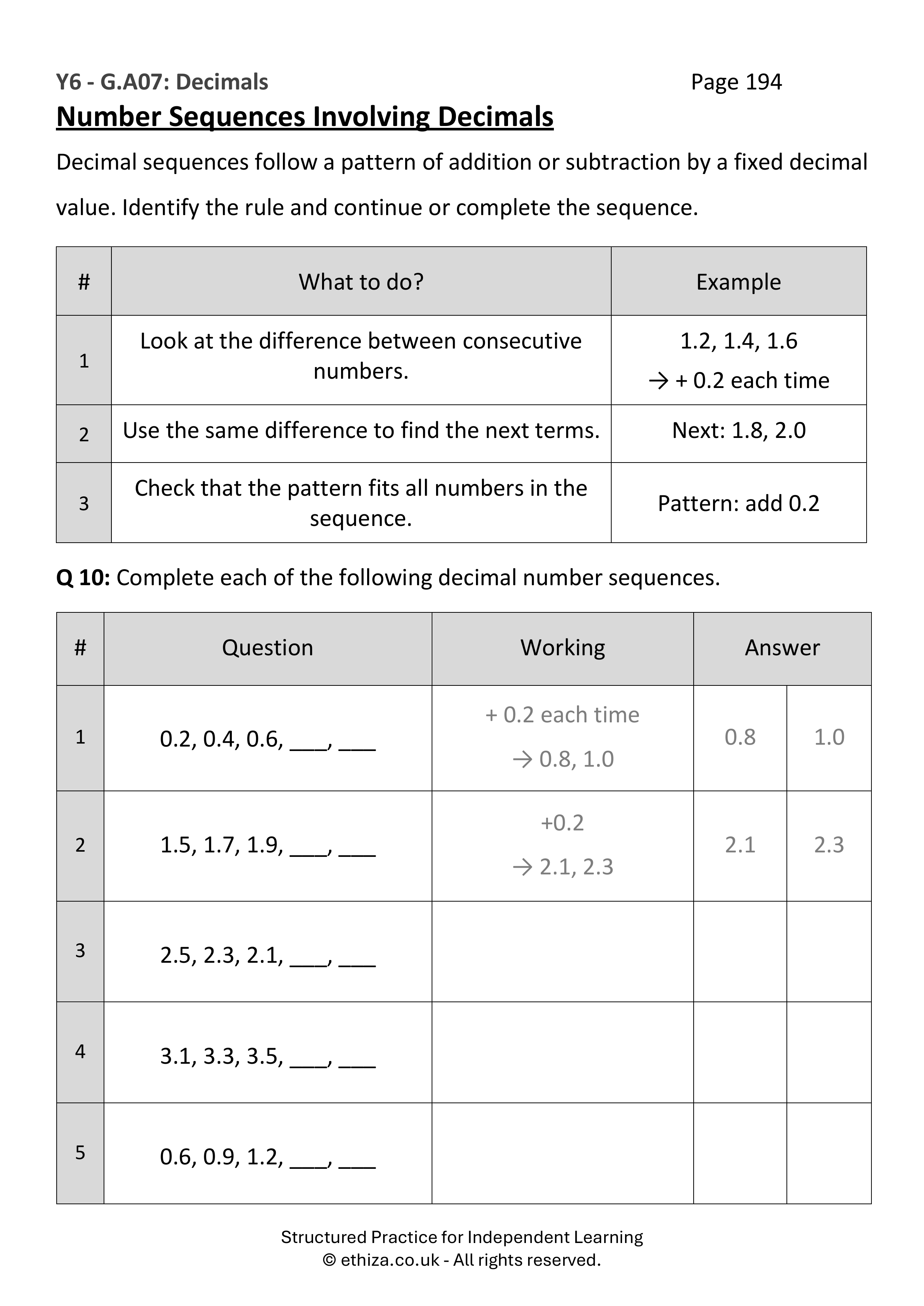 Year 6 Maths