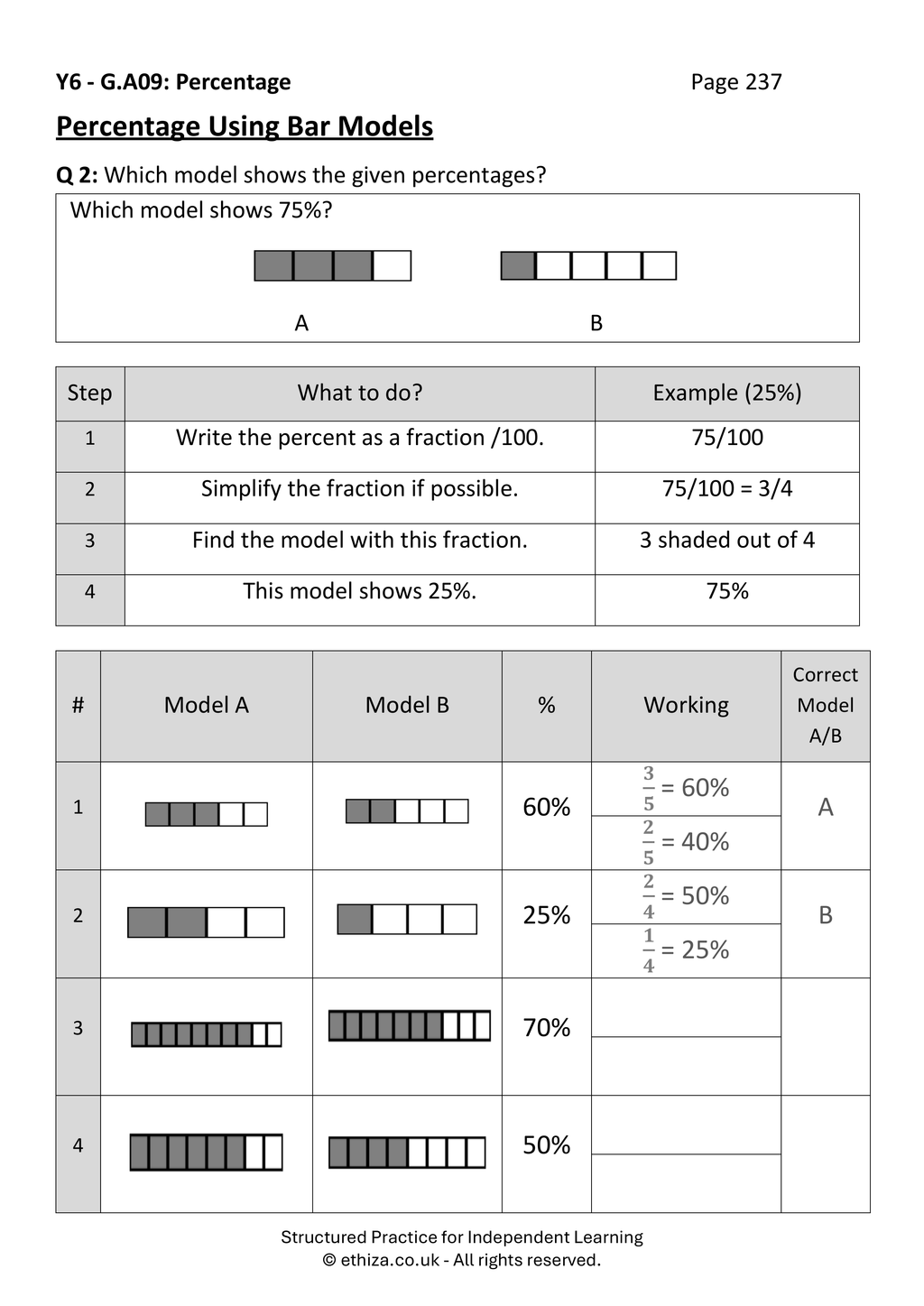 Year 6 Maths