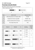 Year 6 Maths